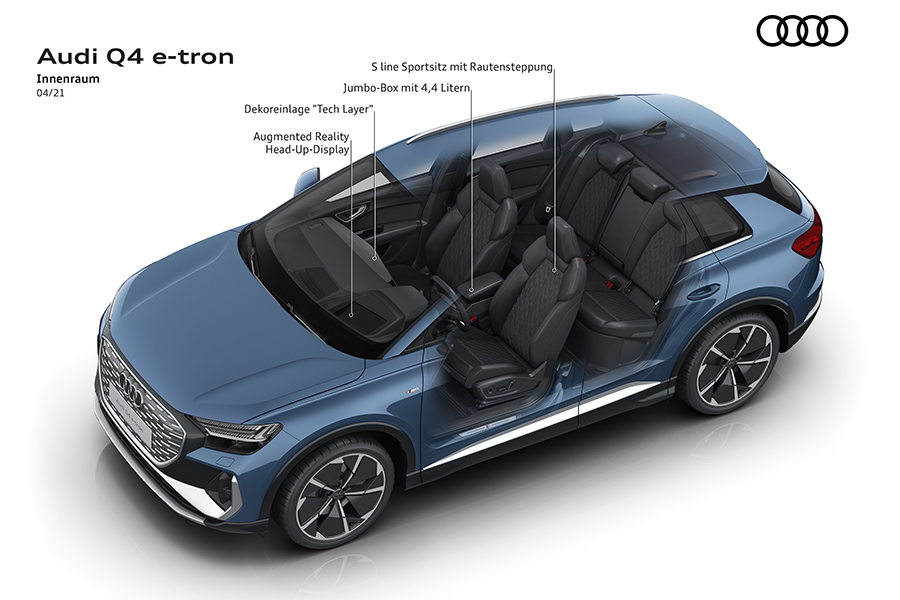 Audi Q4 e-tron kaufen