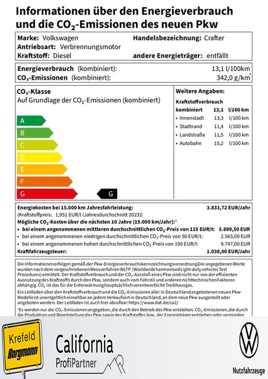 VW Crafter Kasten 35 Hochdach RWD SOFORT verfügbar